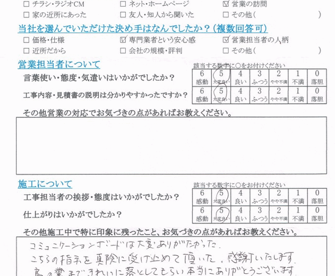 信濃町H様
