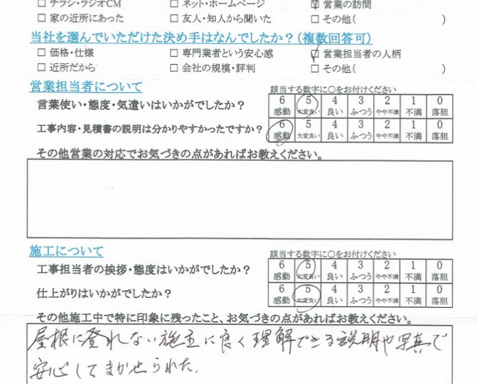 長野市　Ｋ様