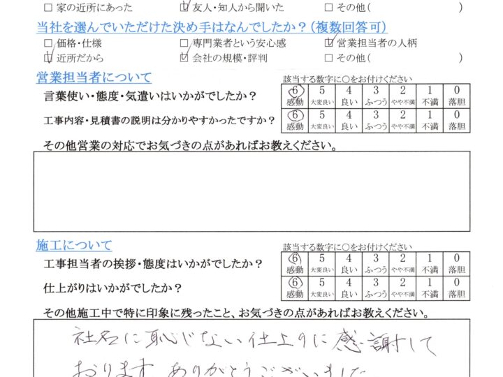 長野市 まめじま薬局様