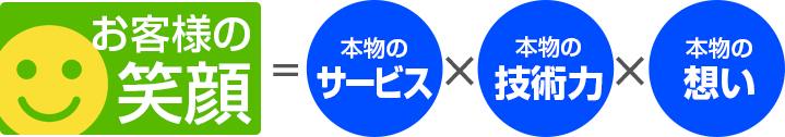 お客様の笑顔＝本物のサービス×本物の技術力×本物の想い